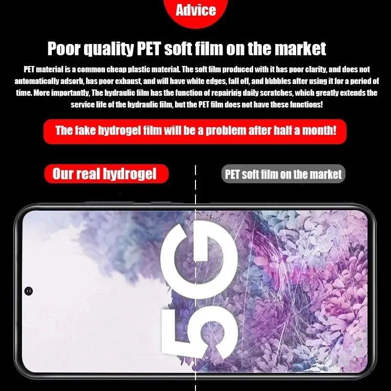 4-Piece Hydrogel Film Screen Protector for Samsung Devices