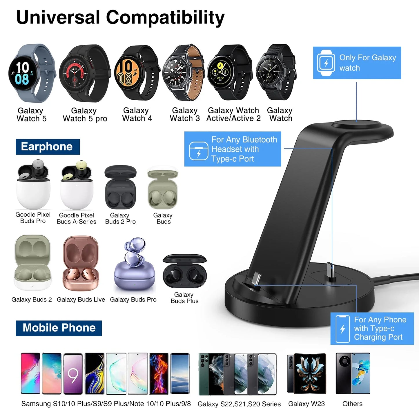 3 in 1 30W Travel Wireless Charger For Samsung Galaxy Phones and Watches