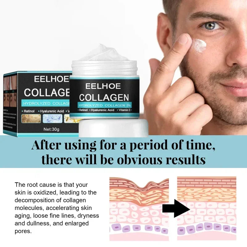 Collagen Anti Wrinkle Creams for Men