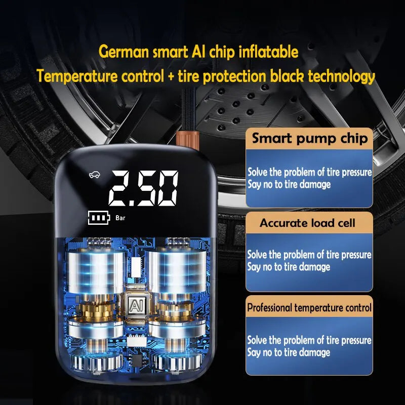 Wireless Air Compressor Electric Tyre Inflator Pump