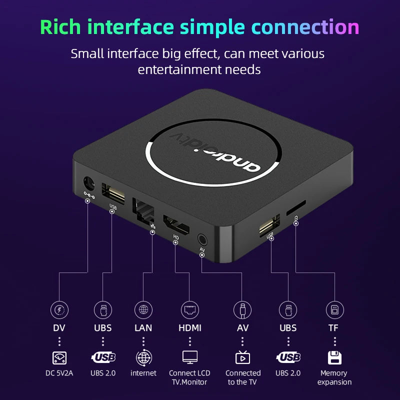 Q1 ATV Android 13 8K HDR Smart TV Box