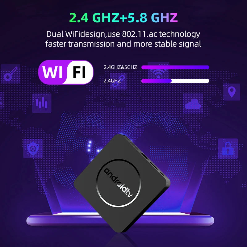 Q1 ATV Android 13 8K HDR Smart TV Box