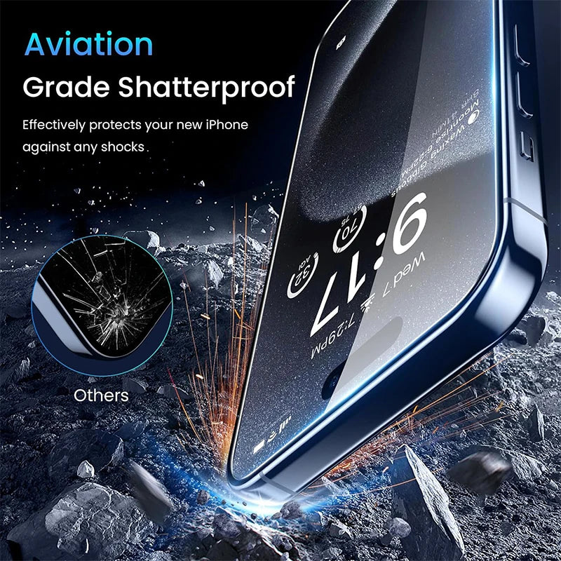 Privacy Screen Protectors For iPhones
