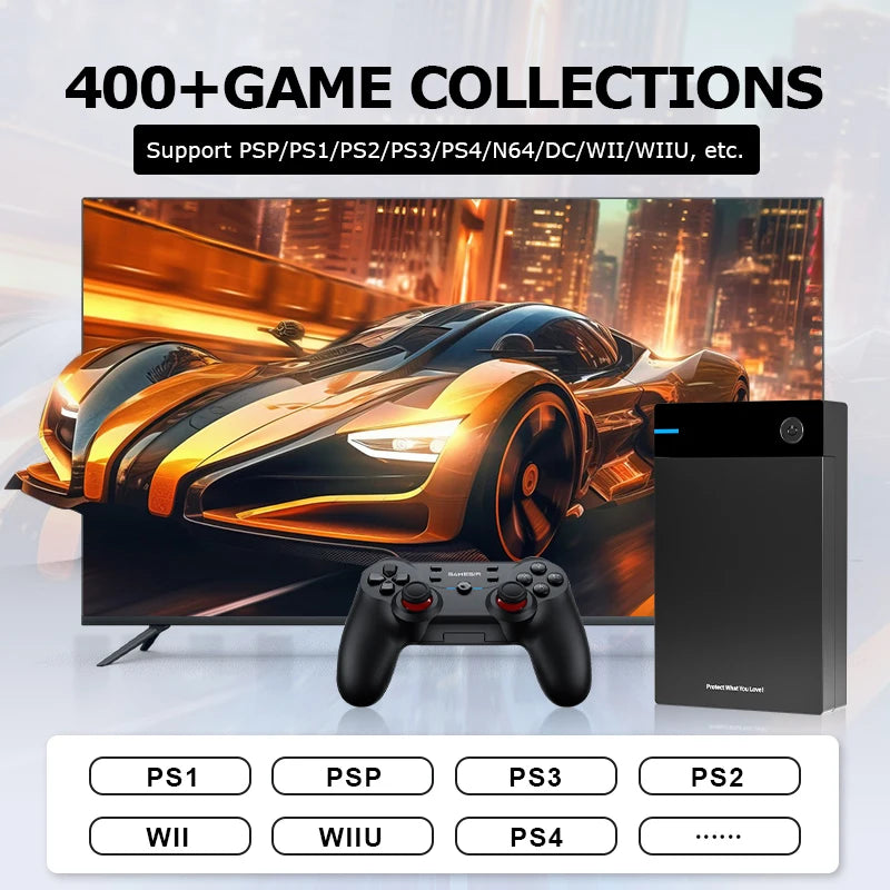 New HDD Retro Game Console with 40000 Games for PS4/PS3/PS2/WII/WIIU
