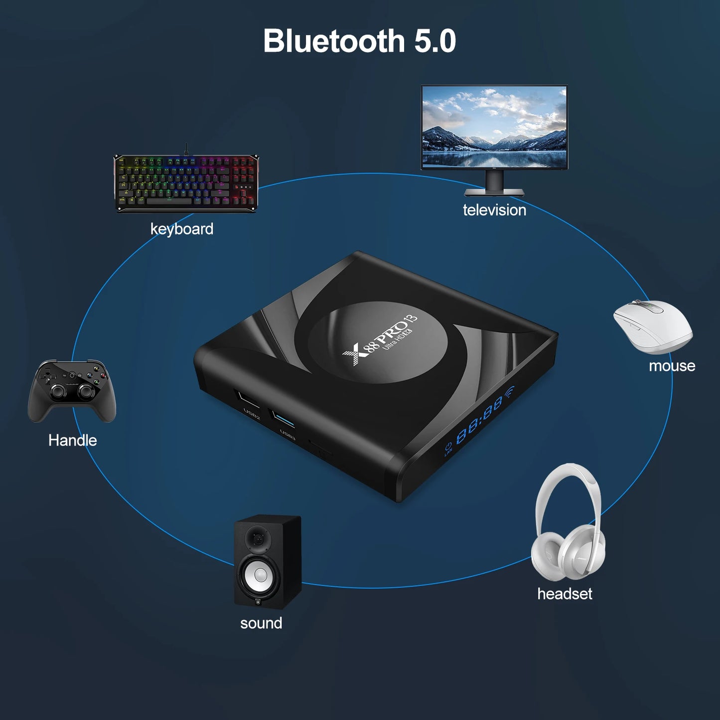 X88 Pro 13 Ultra HD 8K Smart TV Box