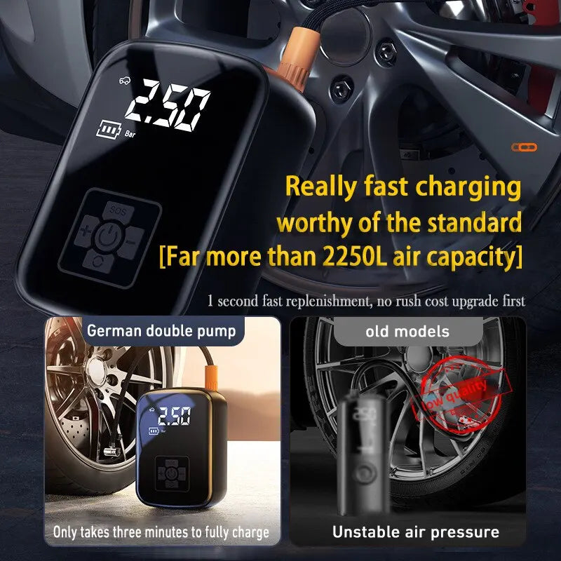 Wireless Air Compressor Electric Tyre Inflator Pump
