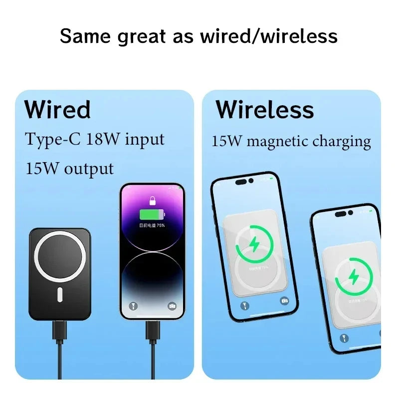50000mAh Power Bank Wireless Charger