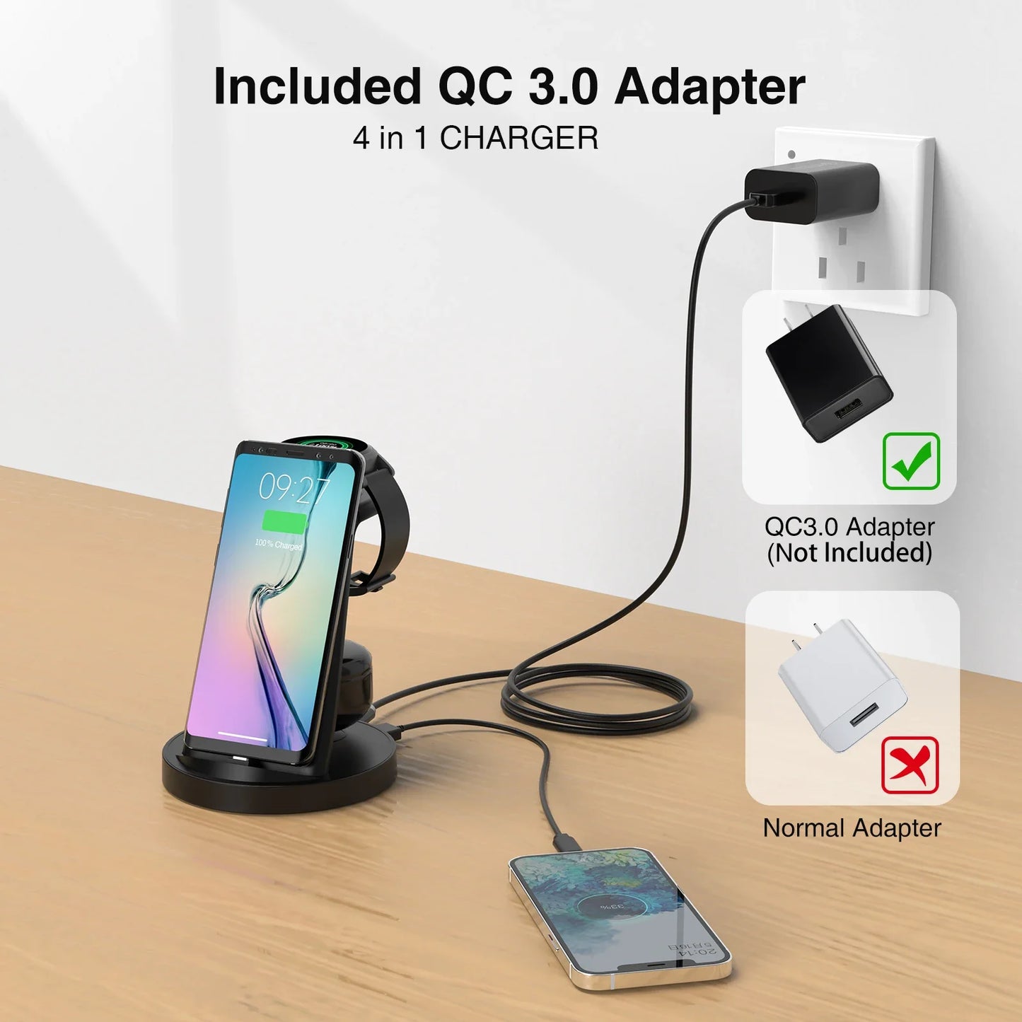 3 in 1 30W Travel Wireless Charger For Samsung Galaxy Phones and Watches